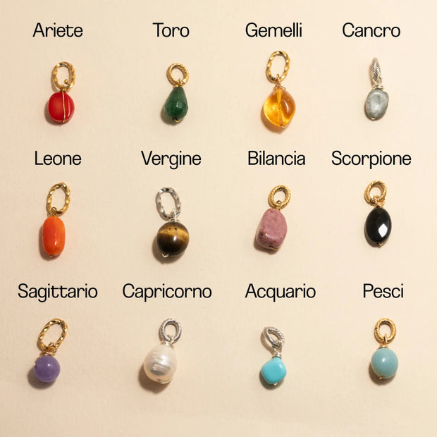 Stainless Steel 12 Month Birthstone Pendant Adjustable Charm